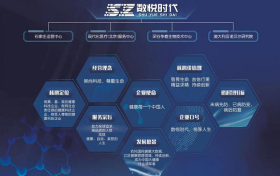 承变革之风，探万亿蓝海，“数悦时代”杨帆启航！