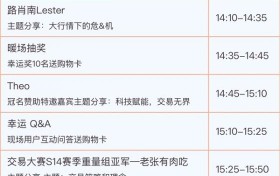 Followme2025交易生态峰会报名启动，全球交易精英共聚香江探讨生态未来