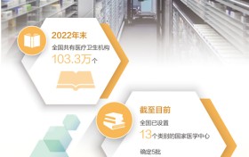 健康中国建设迈出坚实步伐
